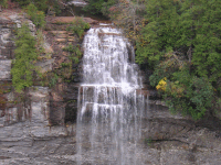 the top of the falls