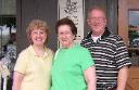 L-R My sister Vickie, mother, and CJ